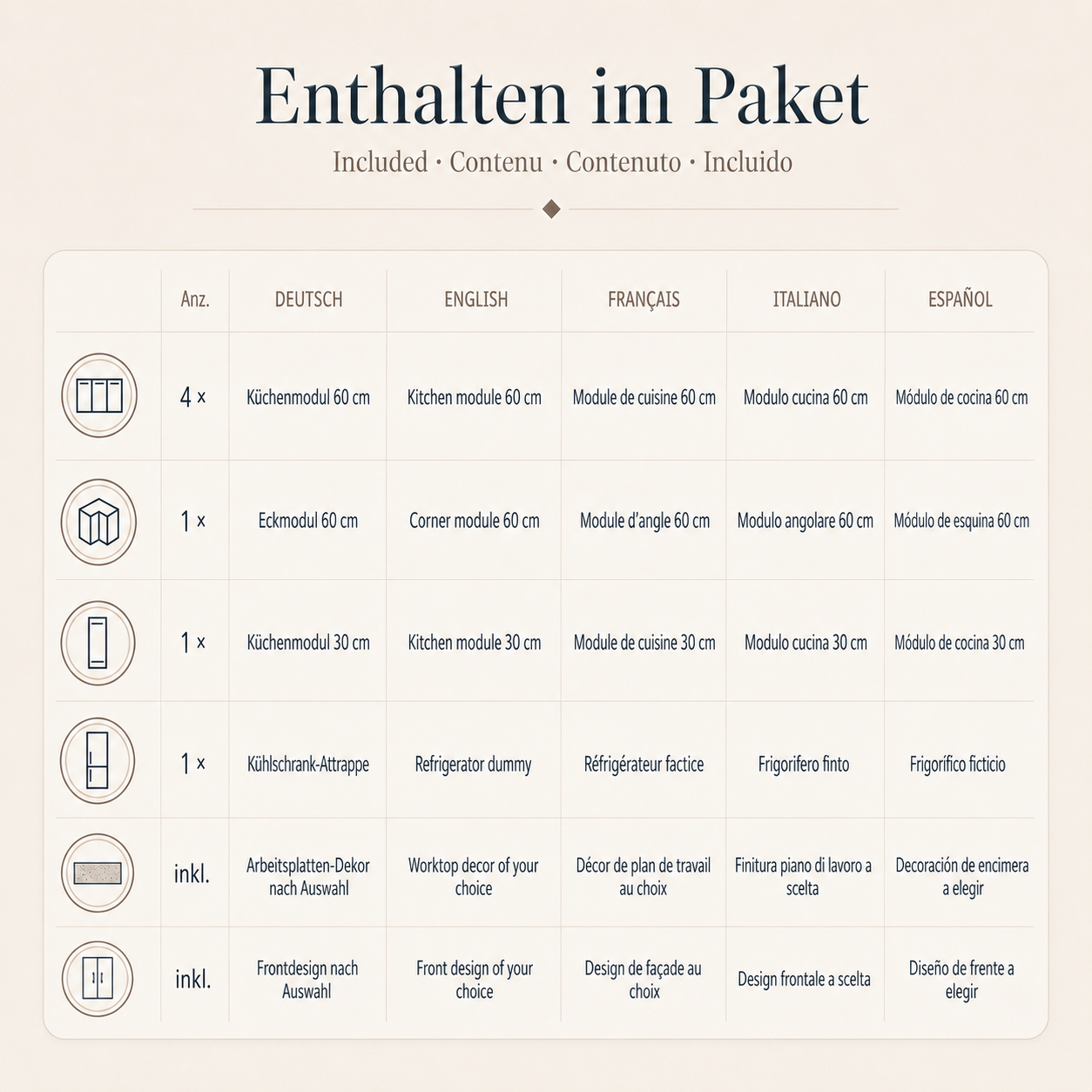 Eckküche aus Pappe – L-Form 270 × 180 cm mit Kühlschrank